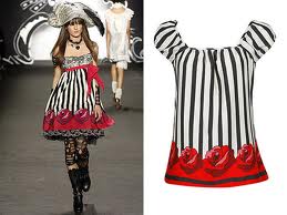 Anna Sui Spring 2007 RTW | Forever 21 Maven Top